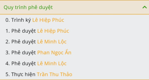 Quy trình xét duyệt của chứng từ tạm ứng