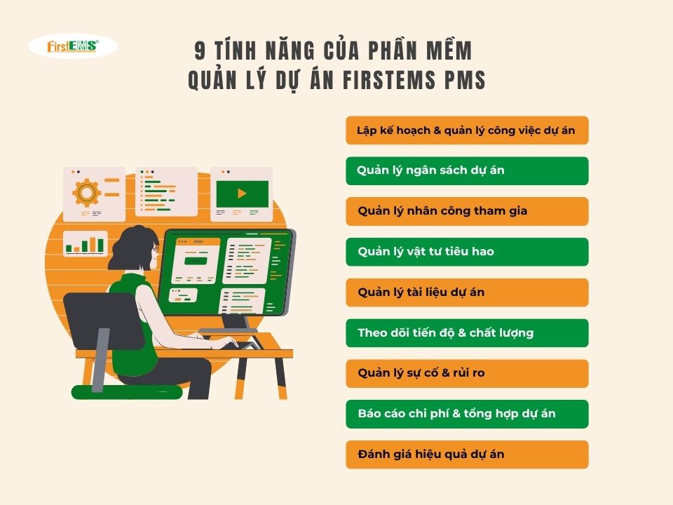 9 tính năng cốt lõi của phần mềm quản lý dự án FirstEMS PMS