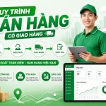 Quy trình bán hàng có giao hàng: Đơn hàng - Điều phối - Giao nhận - Kiểm tra Công nợ, tồn kho