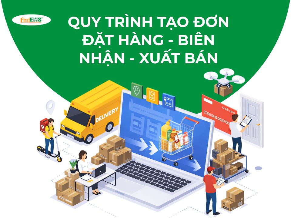 Quy trình tạo Đơn đặt hàng - Biên nhận - Xuất bán