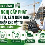 Quy trình Đề nghị cấp phát vật tư, lên đơn hàng và nhập kho vật tư ở công trình