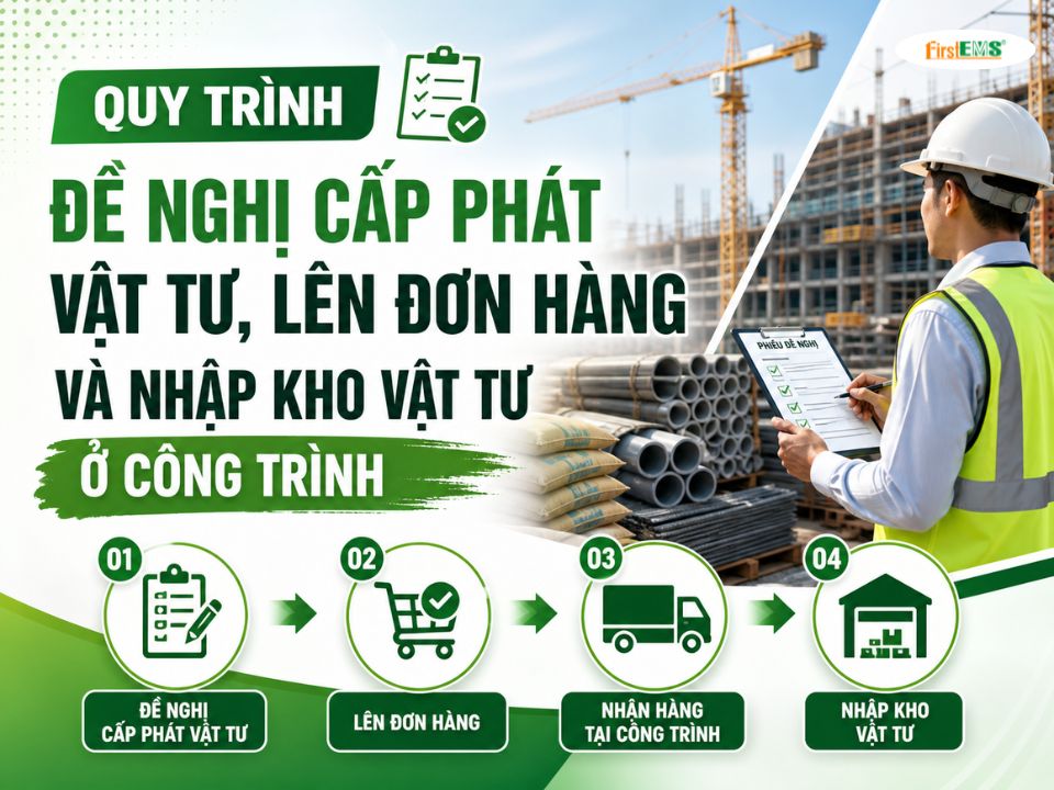 Quy trình Đề nghị cấp phát vật tư, lên đơn hàng và nhập kho vật tư ở công trình