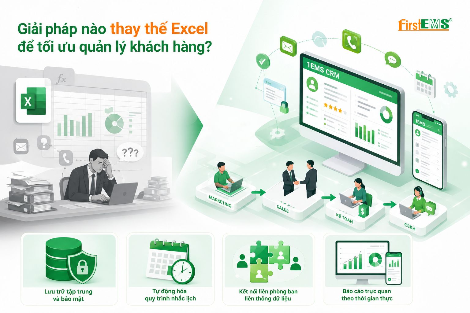 1EMS-CRM thay thế Excel tối ưu quản lý khách hàng