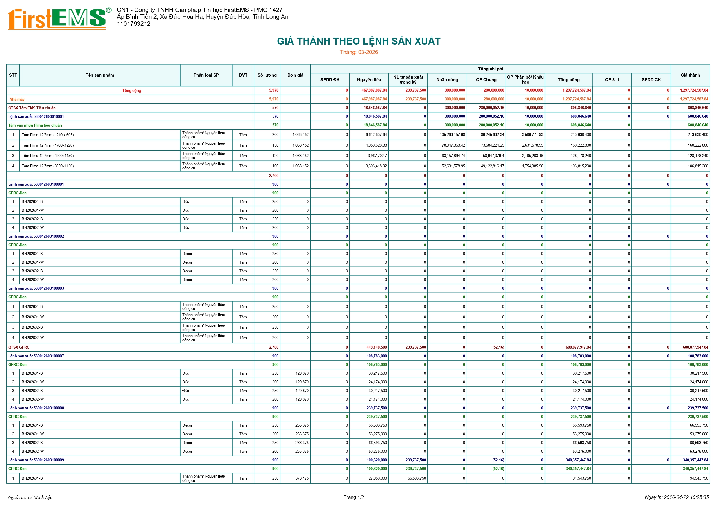 Hình ảnh 1 phần  file Giá thành thực tế theo lệnh sản xuất của 1EMS-ERP