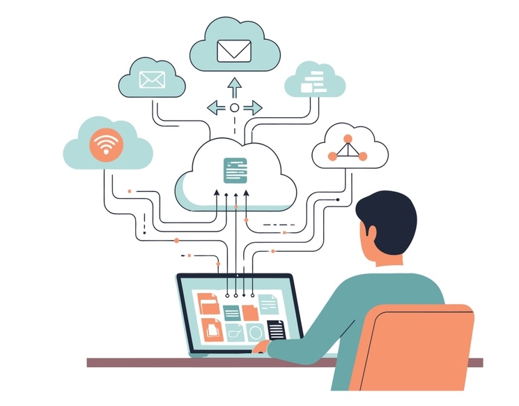 Digital Workplace là gì