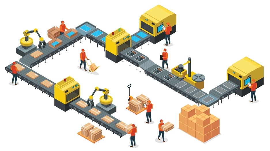 Lệnh sản xuất là gì?
