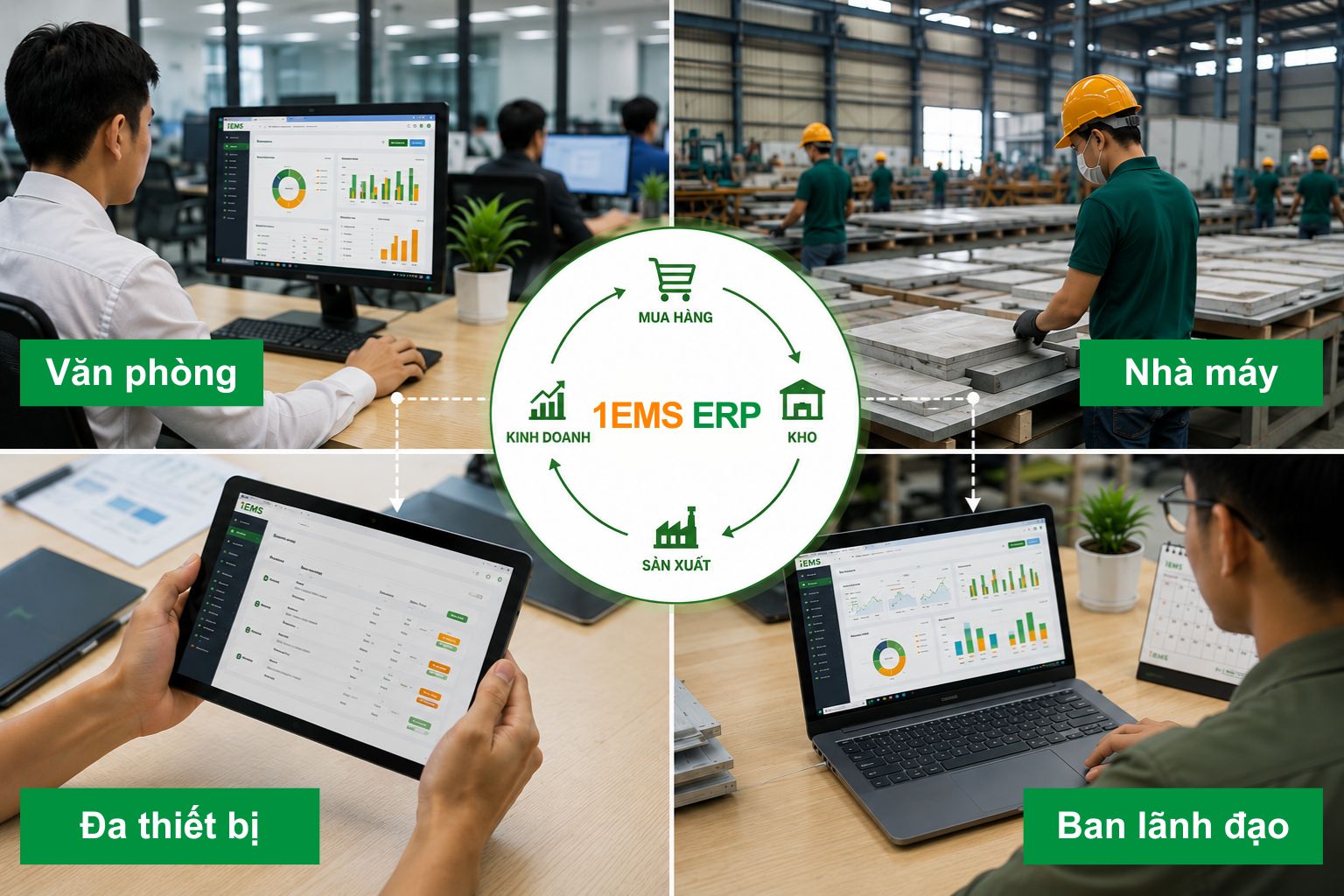 1EMS-ERP liên kết dòng dữ liệu của tất cả các phòng ban